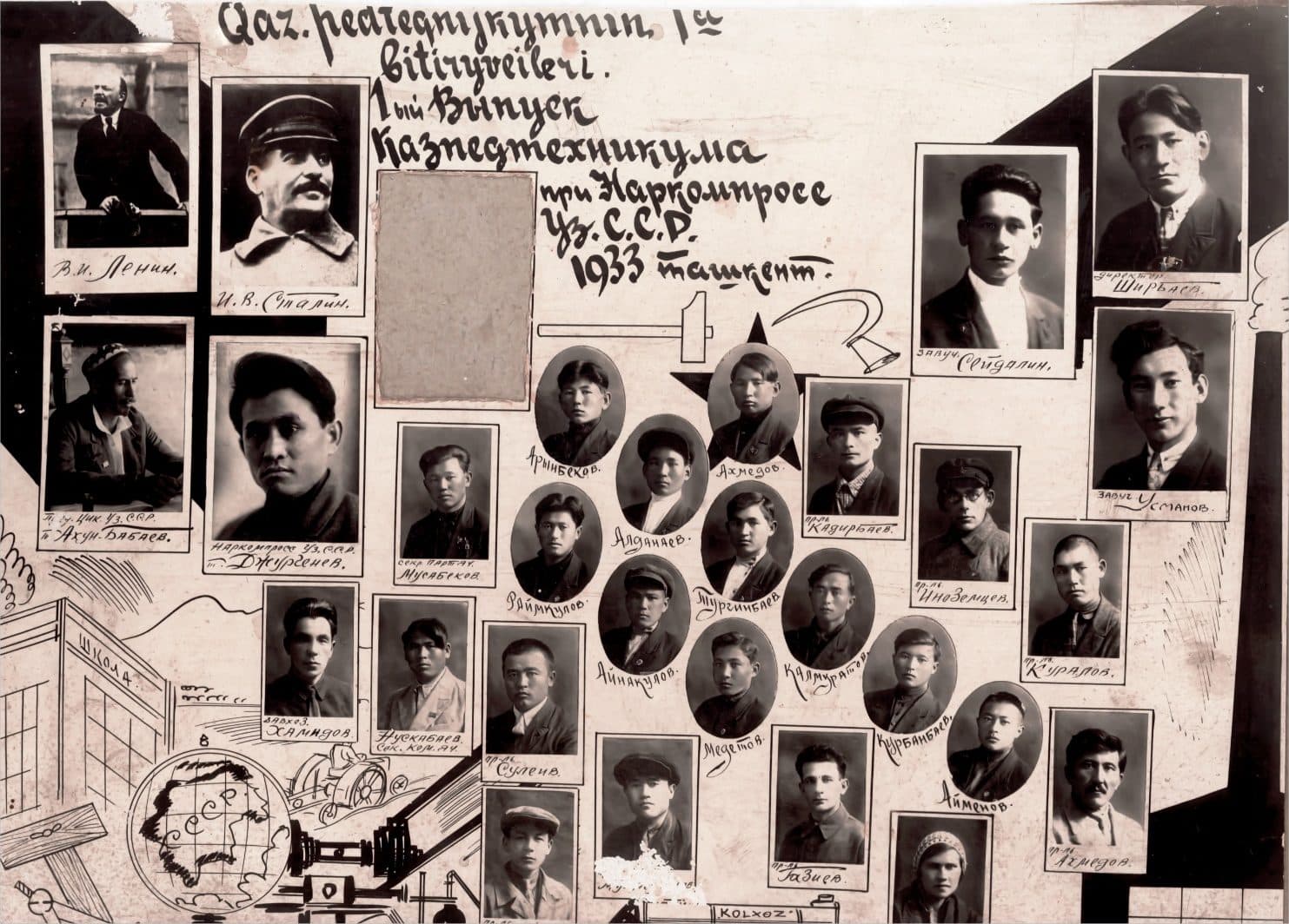 Qozoq pedagogika texnikumining ilk bitiruvchilari, Toshkent, 1933-yil. QR OMA. 1922-fond, 2-ro'yxat, 298-ish, 8-varaq.